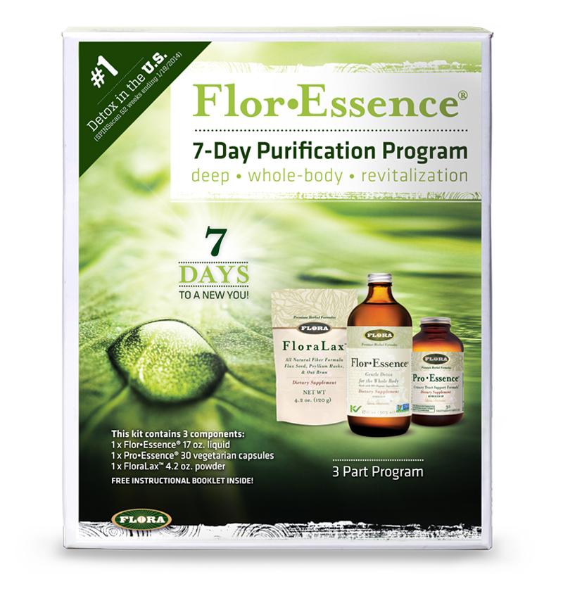 7- Day Purification Program