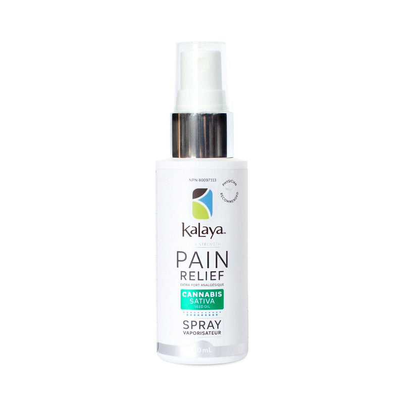 Pain Relief Spray