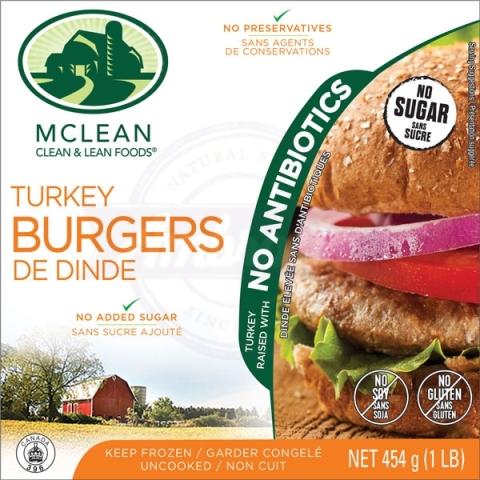 Mclean Meats Turkey Burgers