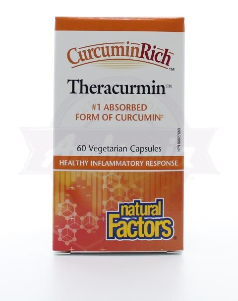 Curcumin Theracurmin