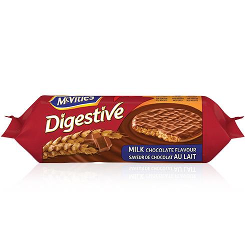 Milk Chocolate Digestives